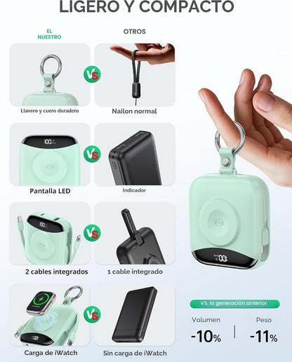 Cargador portátil citicr de 10000 mAh con cables integrados y carga...
