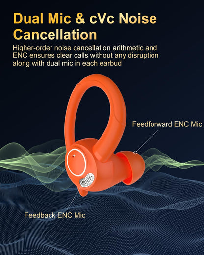 Auriculares inalámbricos, Bluetooth 5.4 Auriculares deportivos sobr...