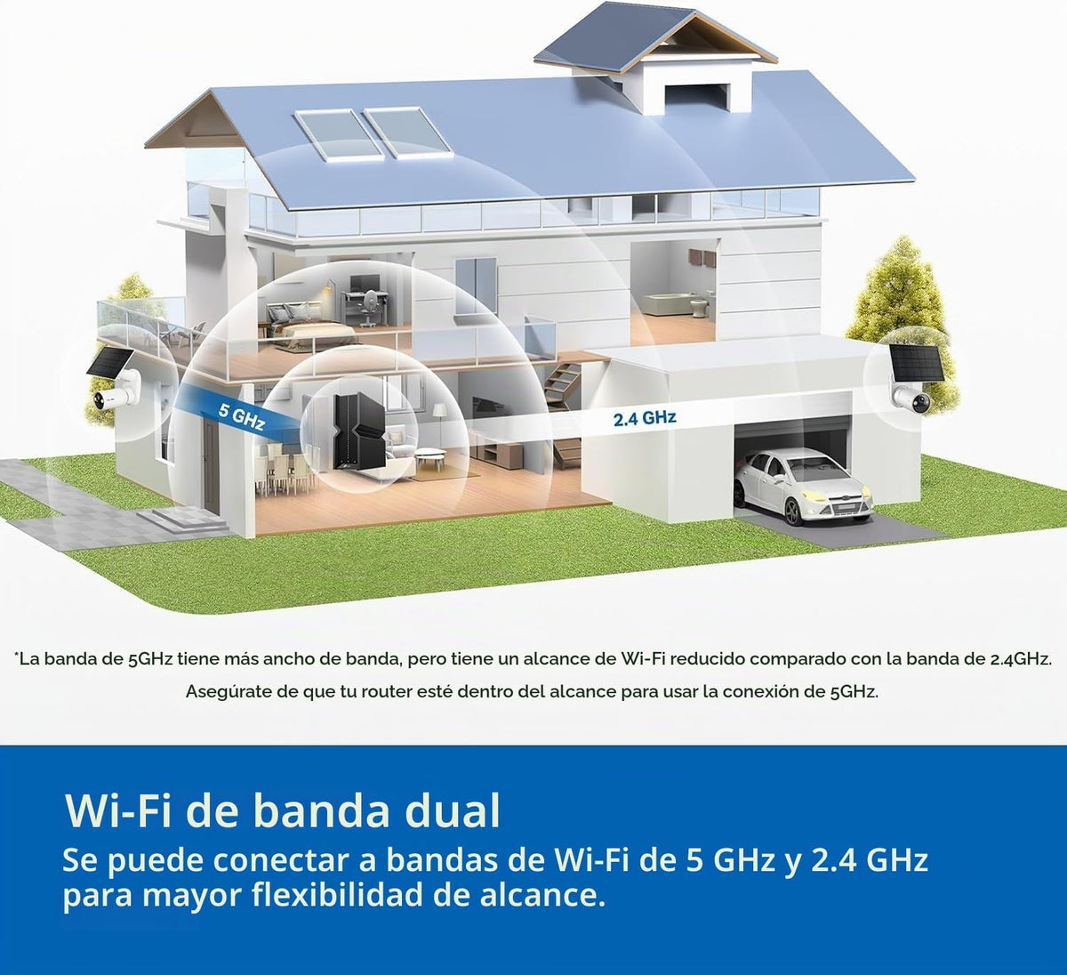 Tapo Cámara de seguridad inalámbrica MagCam 4K para exteriores, mon...
