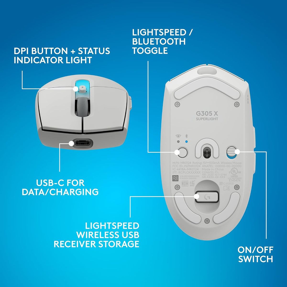 Logitech G Ratón inalámbrico para juegos 305 X Superlight - Blanco...