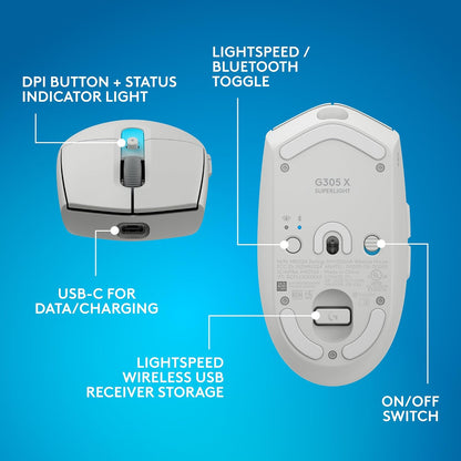 Logitech G Ratón inalámbrico para juegos 305 X Superlight - Blanco...