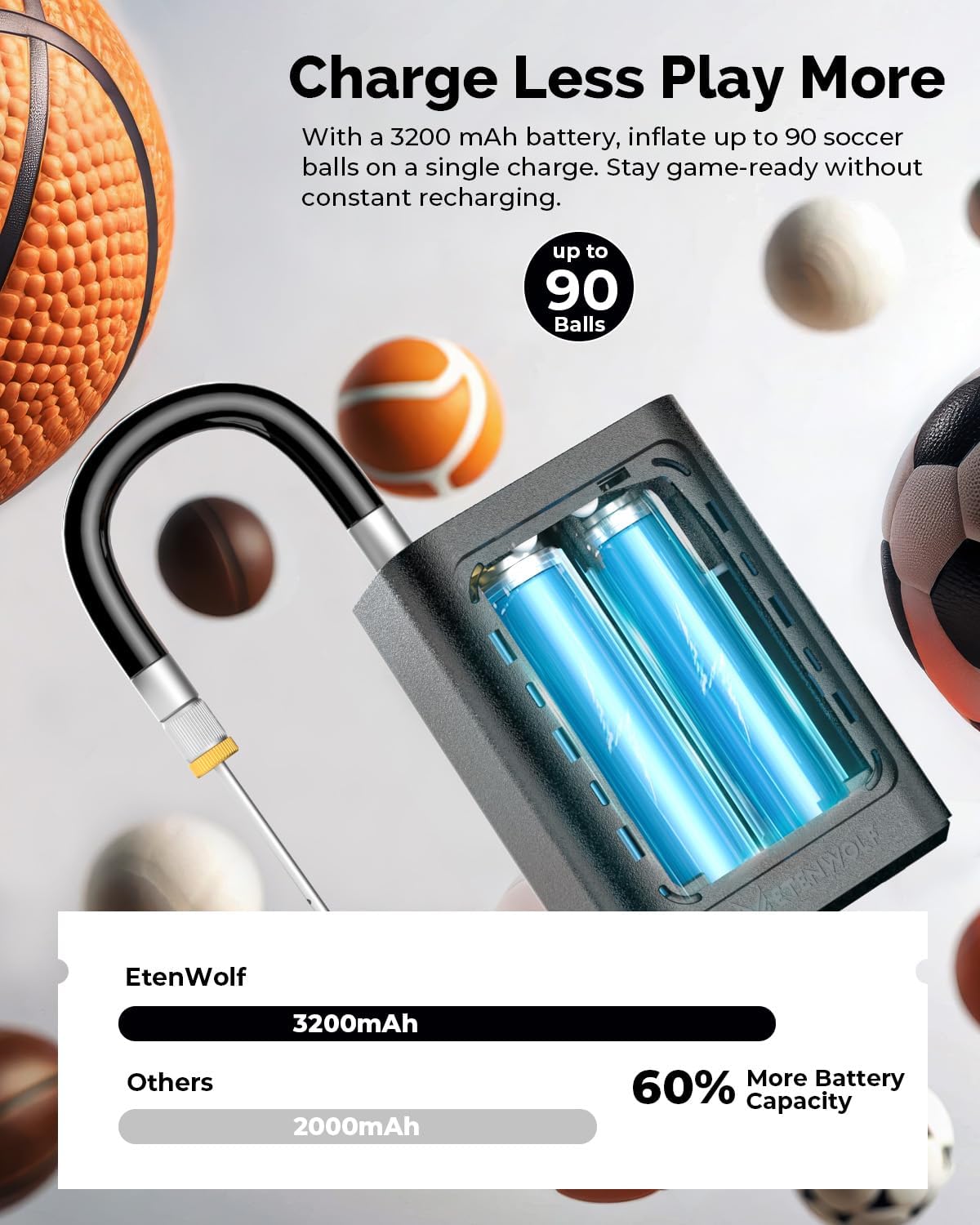 ETENWOLF Bomba de bola P300 Plus, bomba de baloncesto eléctrica par...
