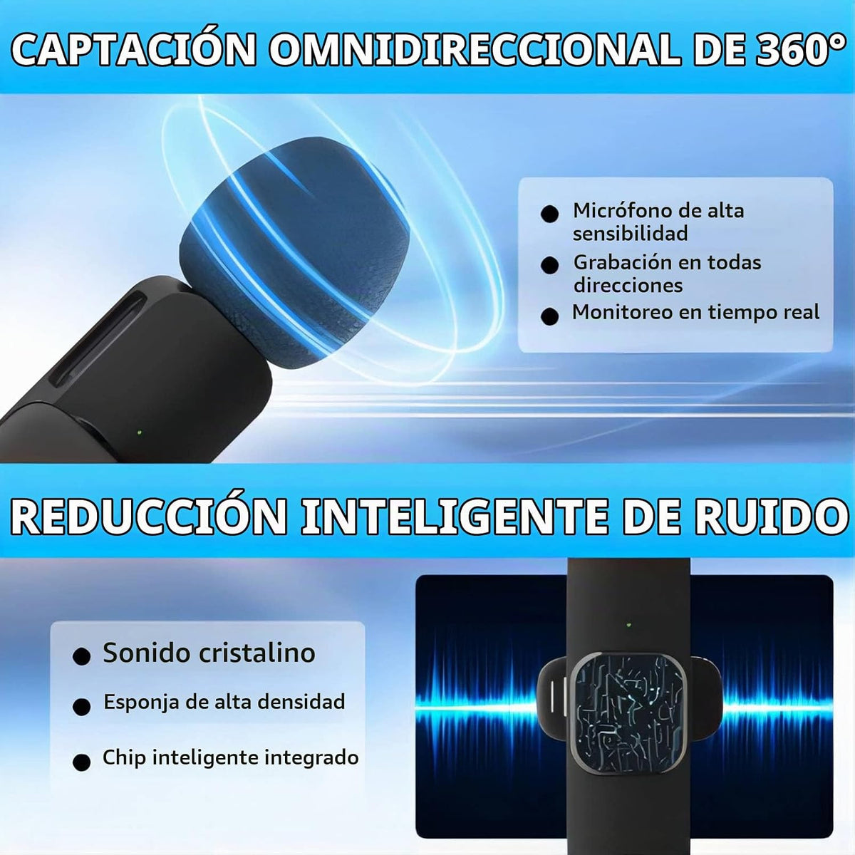 PQRQP Micrófono Lavalier Inalámbrico Dual para iPhone, iPad, Videoc...
