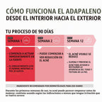 Neutrogena Adapalene Gel 0.1% Tratamiento para el acné, 1.6 oz | Tó...