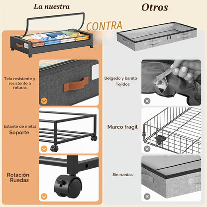Yecaye Almacenamiento debajo de la cama de 70 L con ruedas, paquete...