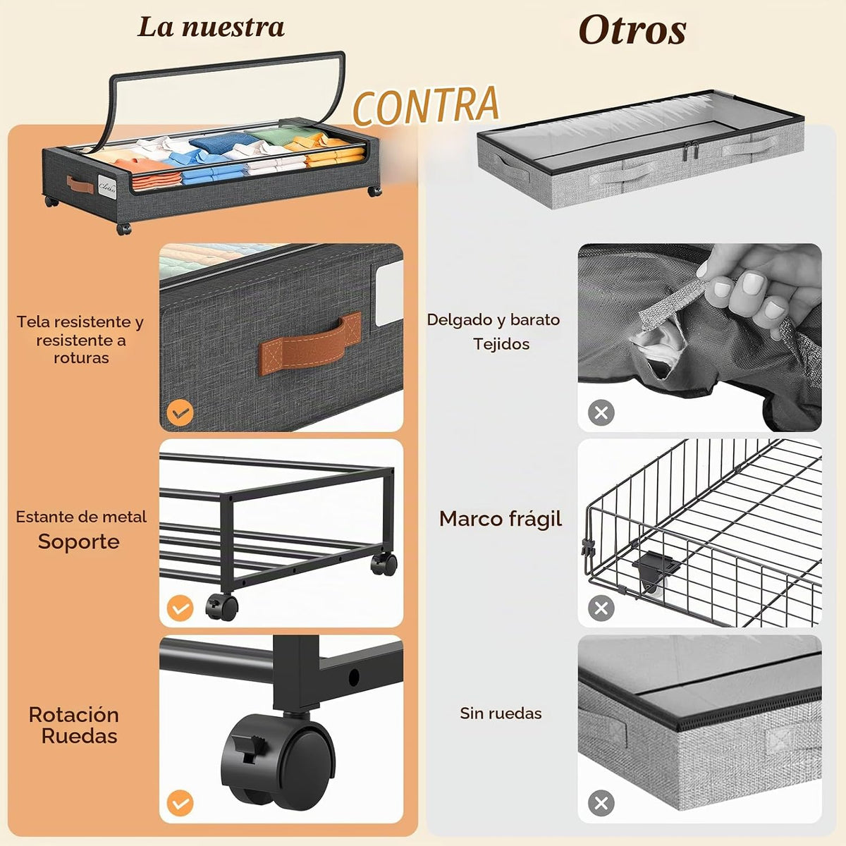 Yecaye Almacenamiento debajo de la cama de 70 litros con ruedas, pa...