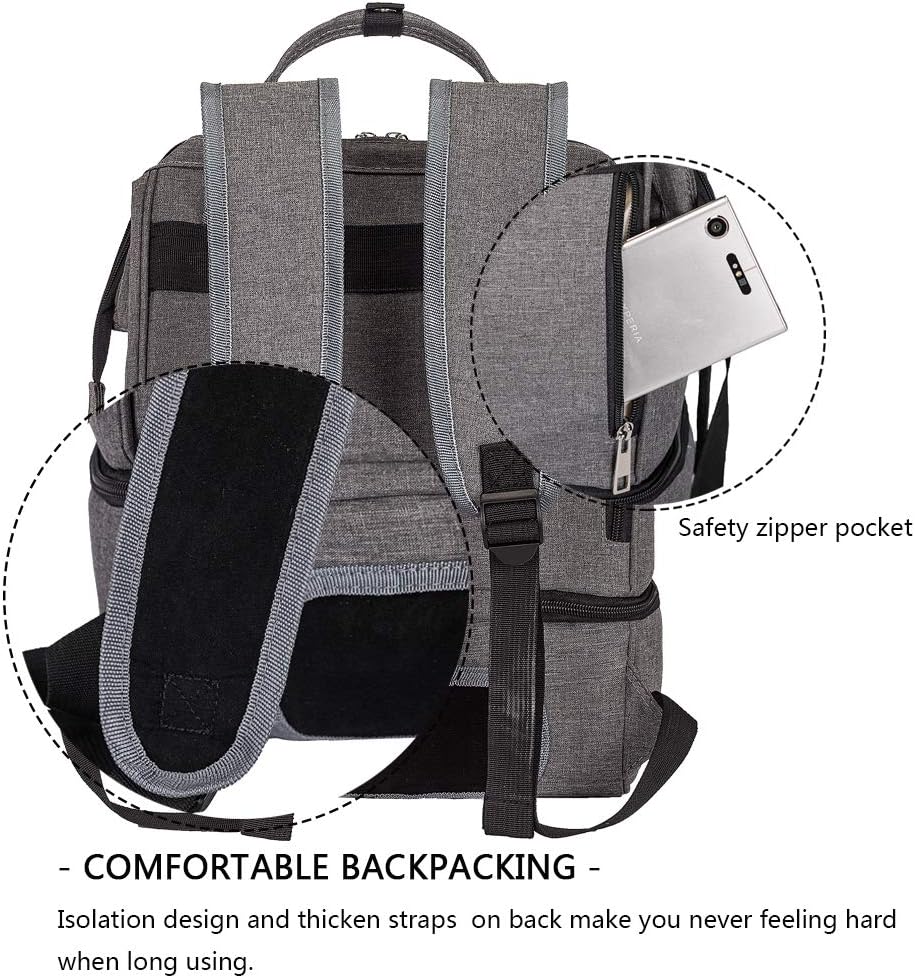 Mochila para extractor de leche \u2013 Doble capa para madre bolsa...