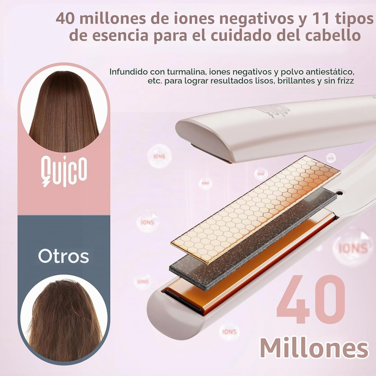 Quico Enderezadora de pelo, 100-240V de doble voltaje Plancha de pe...