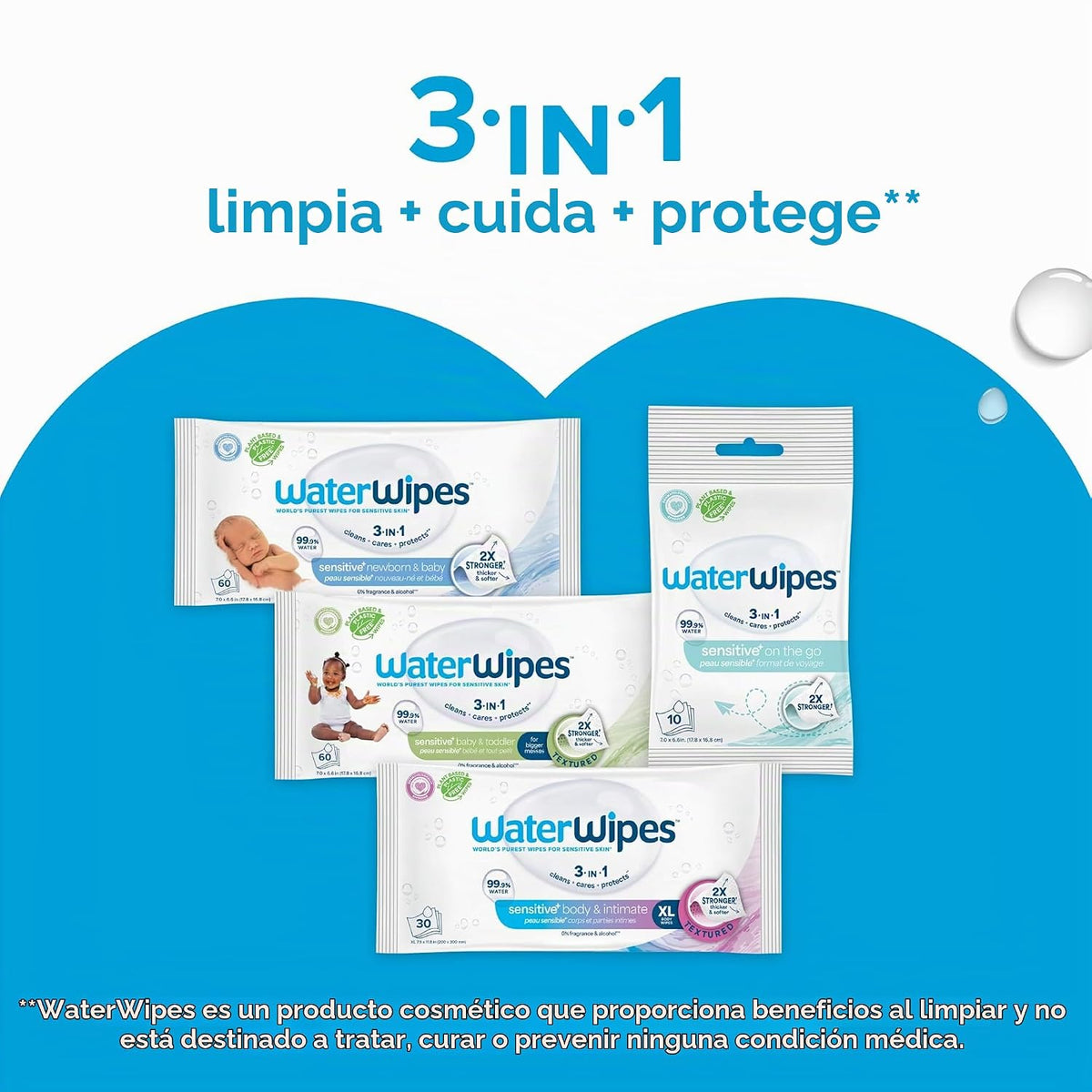 WaterWipes Sensitive+ Toallitas para recién nacidos y bebés, 3 en 1...