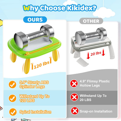 Kikidex Tablero magnético de dibujo, juguetes para niñas pequeñas d...