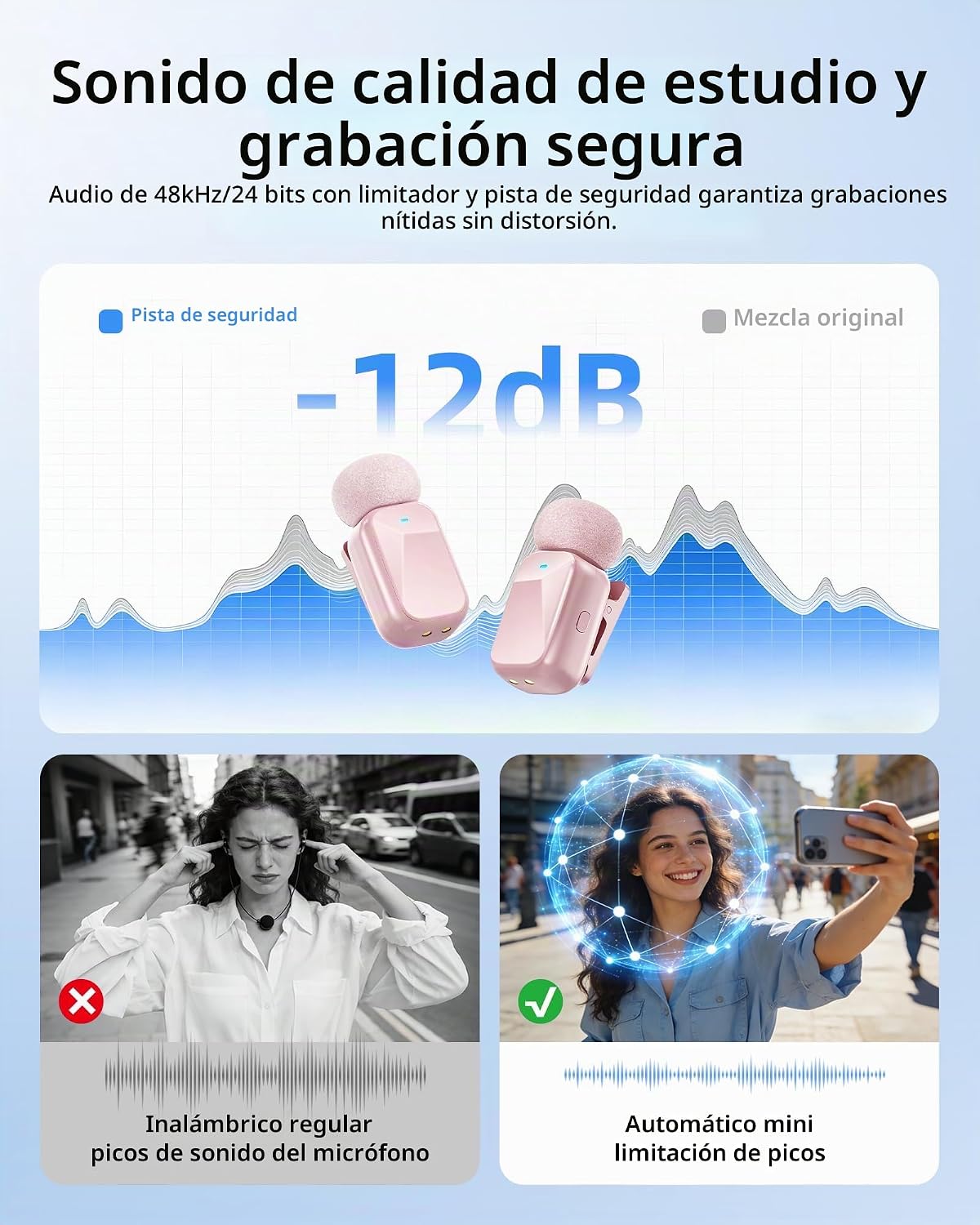 Blinfada Mini 2 micrófonos inalámbricos Lavalier para iPhone 16\/17...