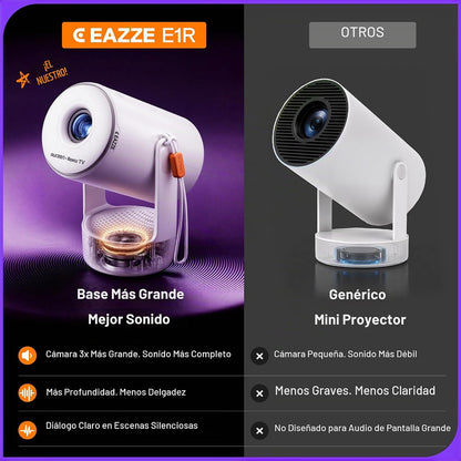 Aurzen Roku TV E1R Mini proyector portátil inteligente con WiFi y B...