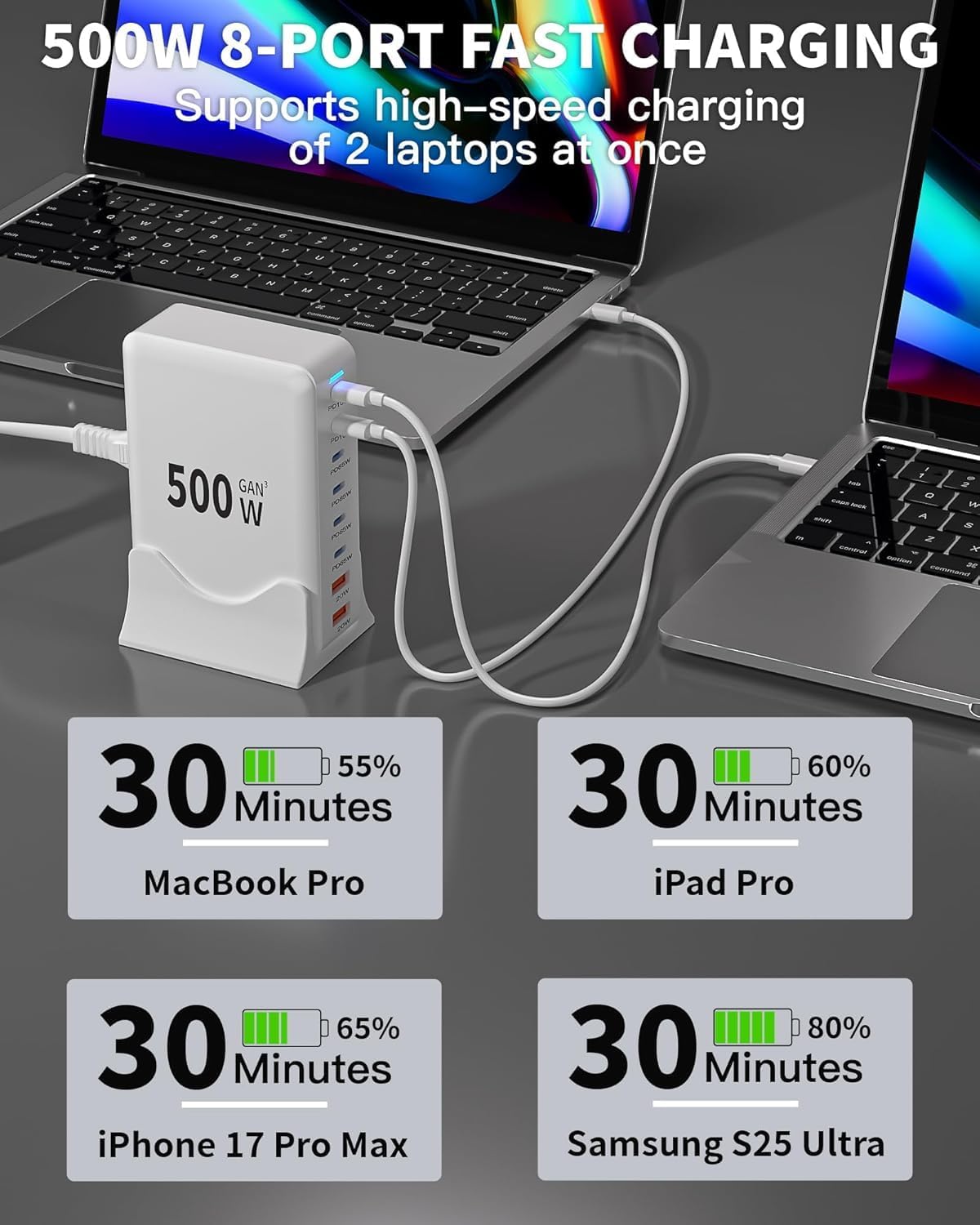 GaN3 - Bloque de carga USB C de 500 W, bloque de carga rápida de 8...