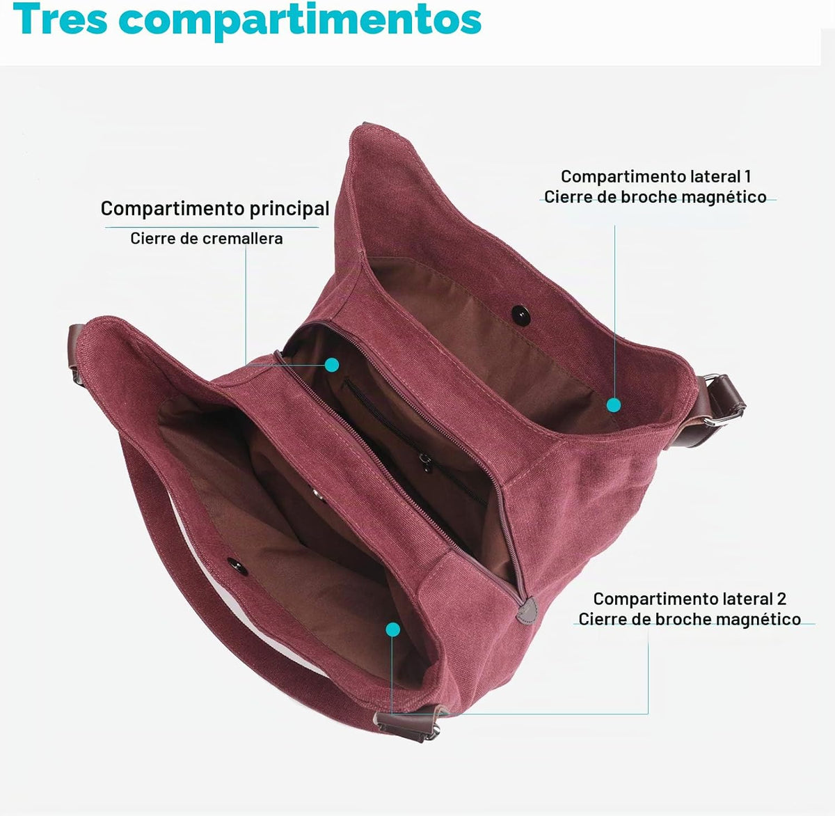 Dourr Bolso para hombro para mujer, con múltiples bolsillos, bolso...