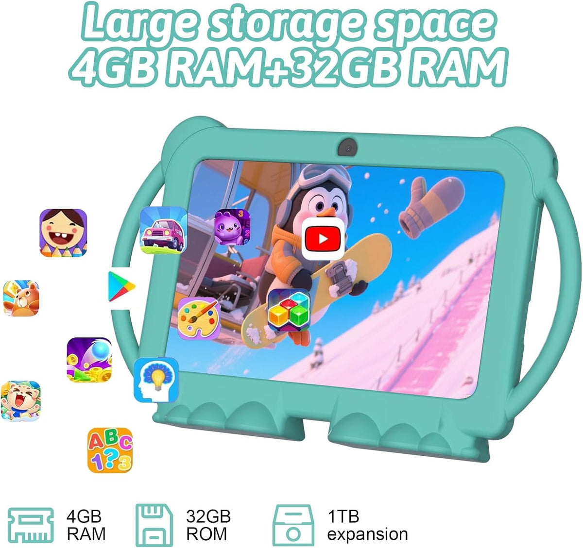 HOTTABLET Tableta para niños Android de 7 pulgadas, 4 GB de RAM 32...