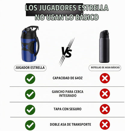 Under Armour Botella de agua aislada con asa y gancho para cerca, j...