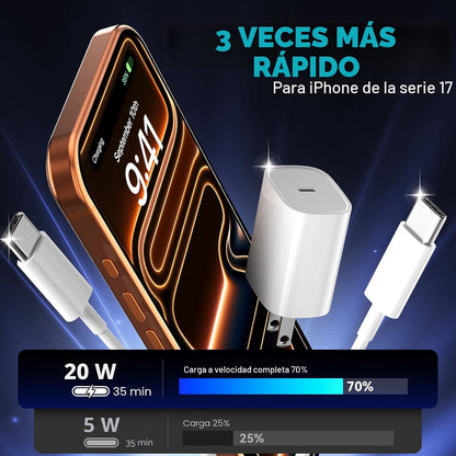 Teléfono 18 17 16 Pro Max Cargador Carga Rápida, 20W Teléfono Duo U...
