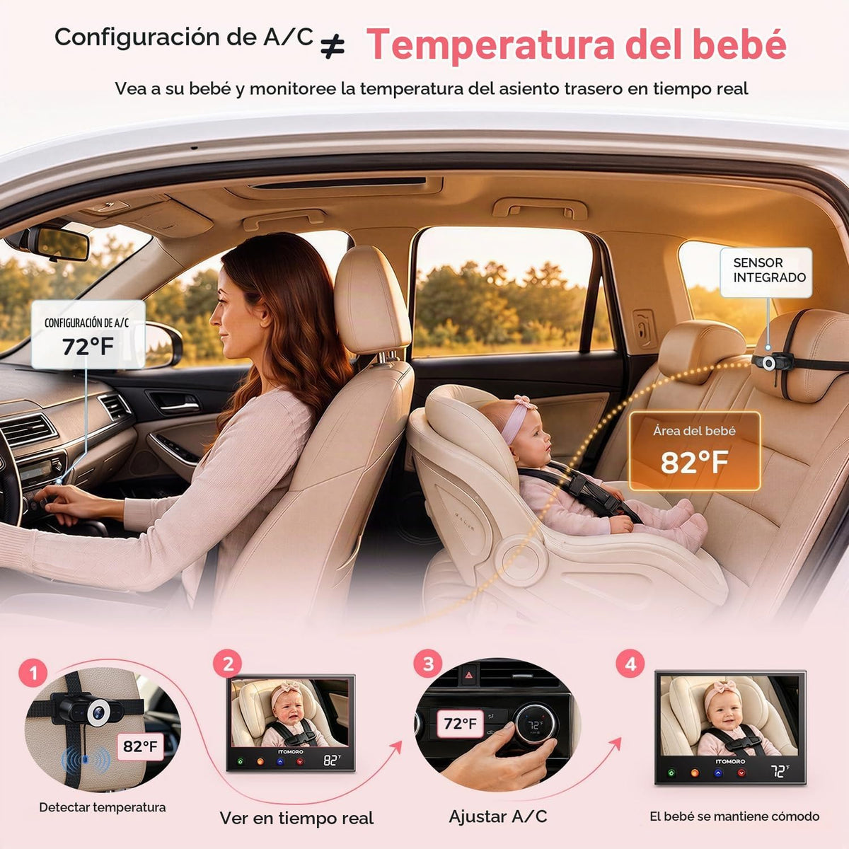 ITOMORO 2026 Nuevo monitor de temperatura de la cámara del coche de...