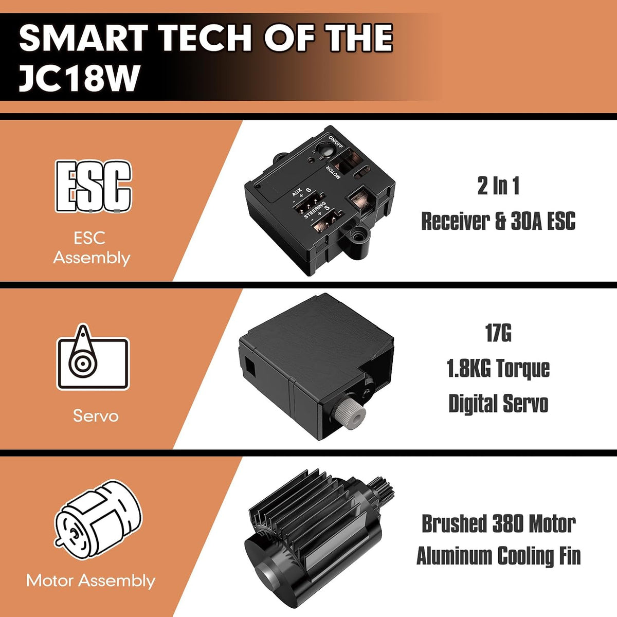 Jetwood 1:18 RC Buggy 36 KPH Fast RC Cars para adultos, 4WD listo p...