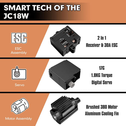 Jetwood 1:18 RC Buggy 36 KPH Fast RC Cars para adultos, 4WD listo p...