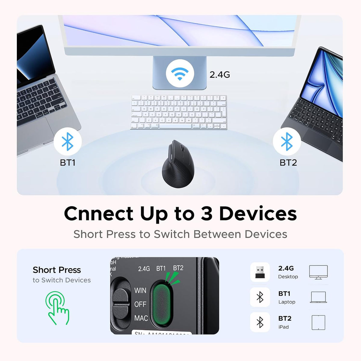 UGREEN - Ratón inalámbrico ergonómico, Bluetooth y 2.4G inalámbrico...