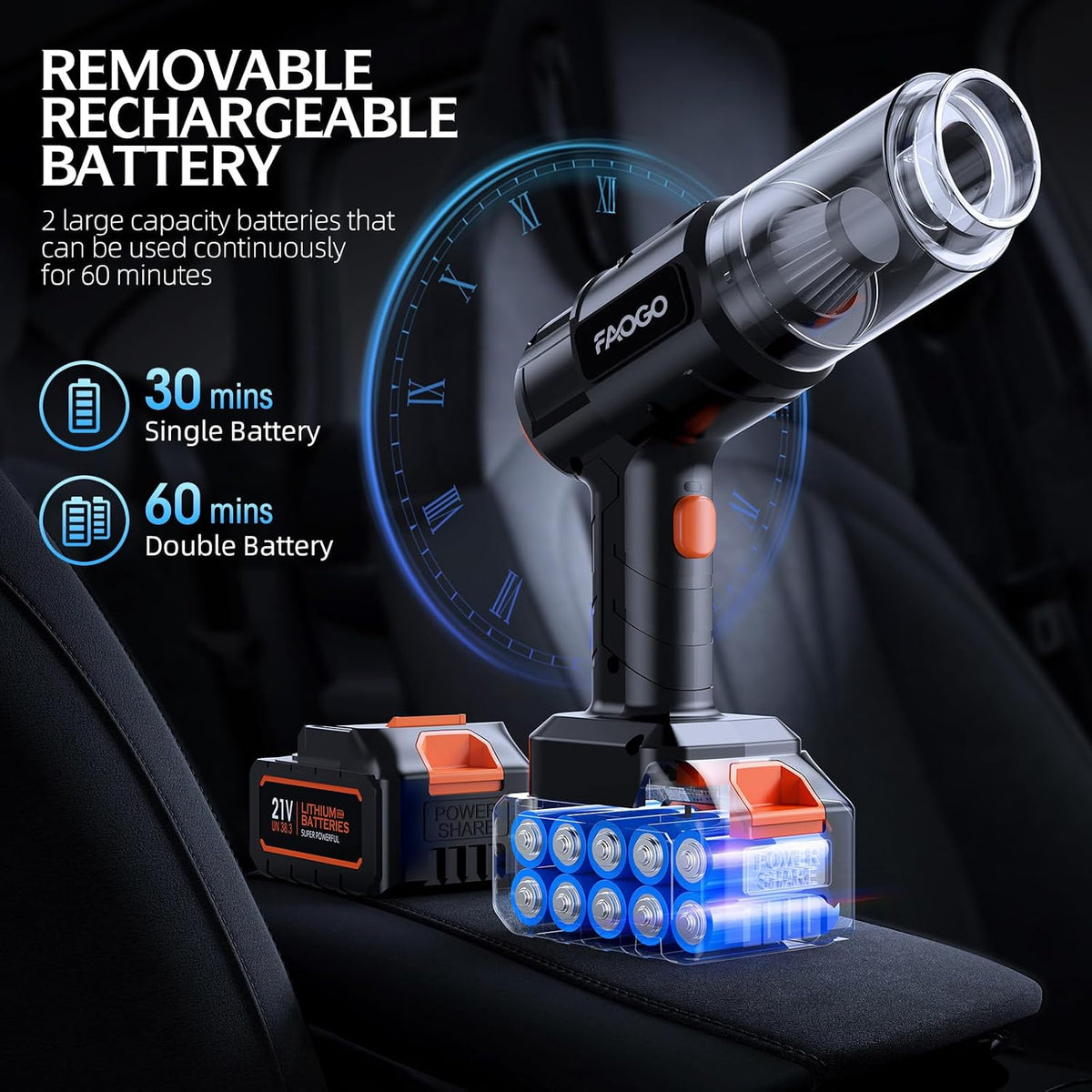 FAOGO Aspiradora portátil inalámbrica para automóvil, motor sin esc...
