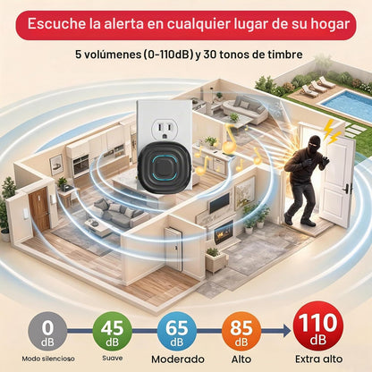 SanJie Timbre de puerta, alarma de puerta 2 en 1 con timbre único o...