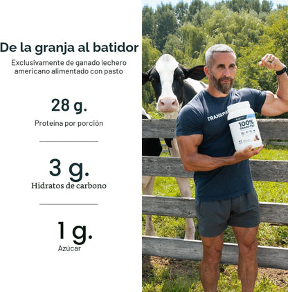 Transparent Labs Aislado de proteína de suero alimentado con pasto...