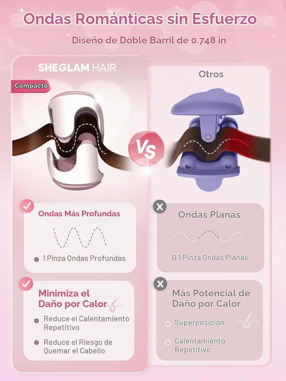 SHEGLAM - Ondulador de pelo ondulado de playa rosa de 0.75 pulgadas...
