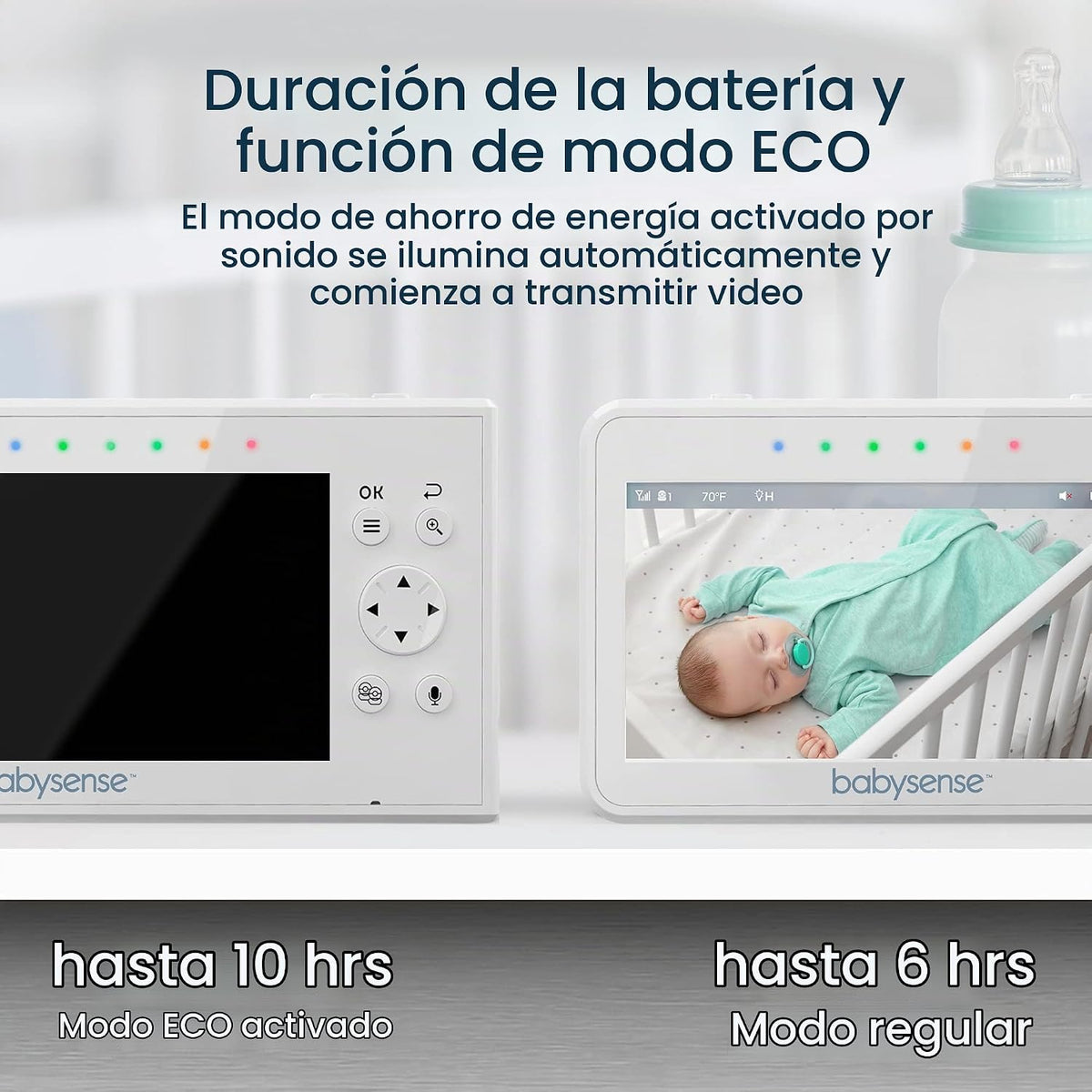 Babysense Monitor de bebé, pantalla dividida de 4.3", monitor d...