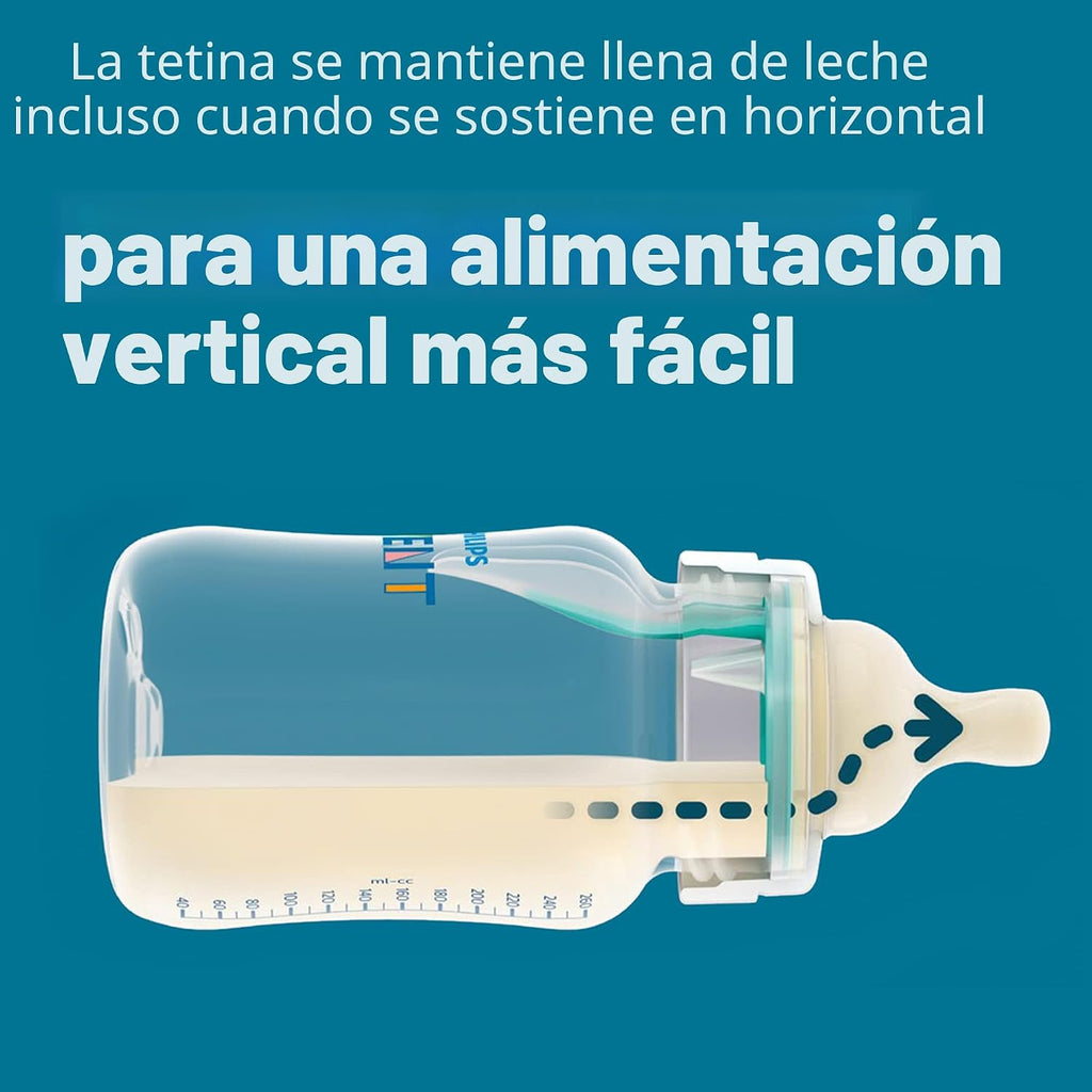 Philips Avent Biberón anticólicos con ventilación AirFree, flujo le...