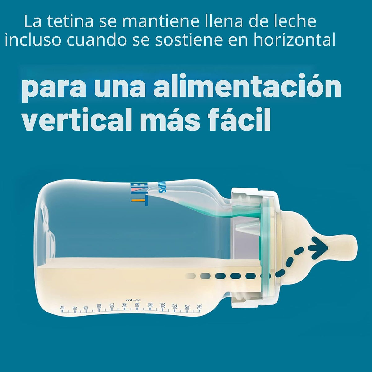 Philips Avent Biberón anticólicos con ventilación AirFree, flujo le...