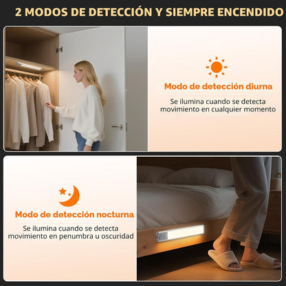 Iluminación inalámbrica para debajo del gabinete, luz con sensor de...