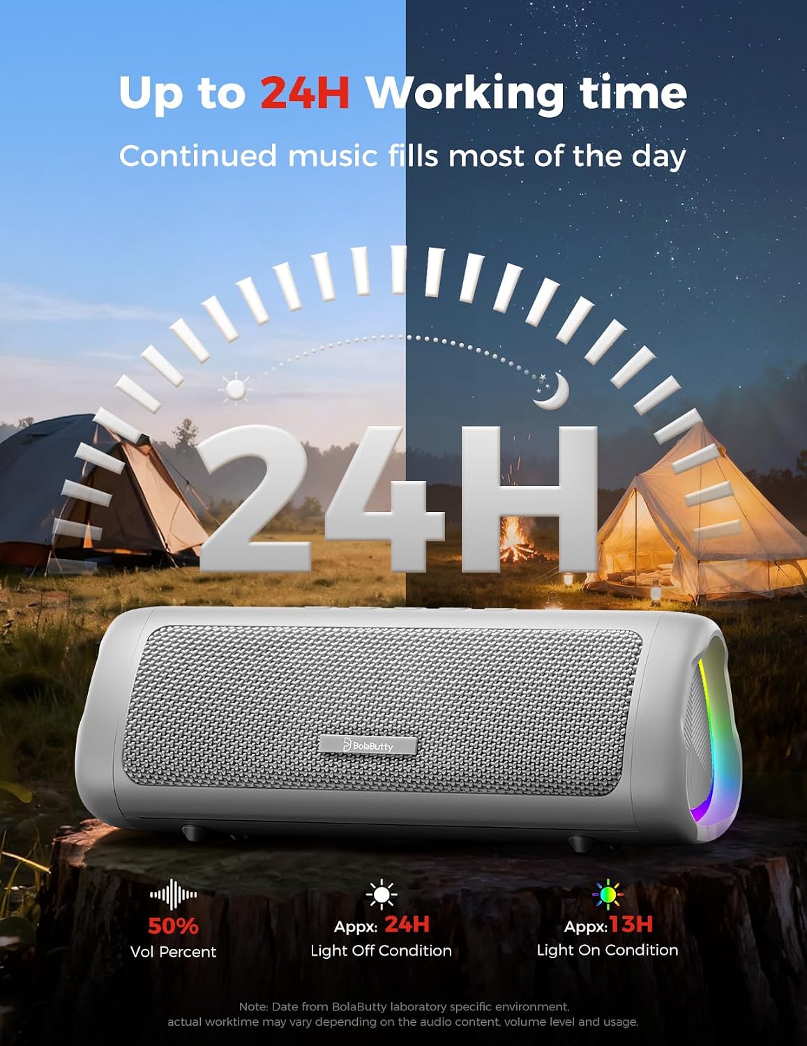 Altavoz Bluetooth, sonido HD de 20 W, inalámbrico portátil, IPX5 im...