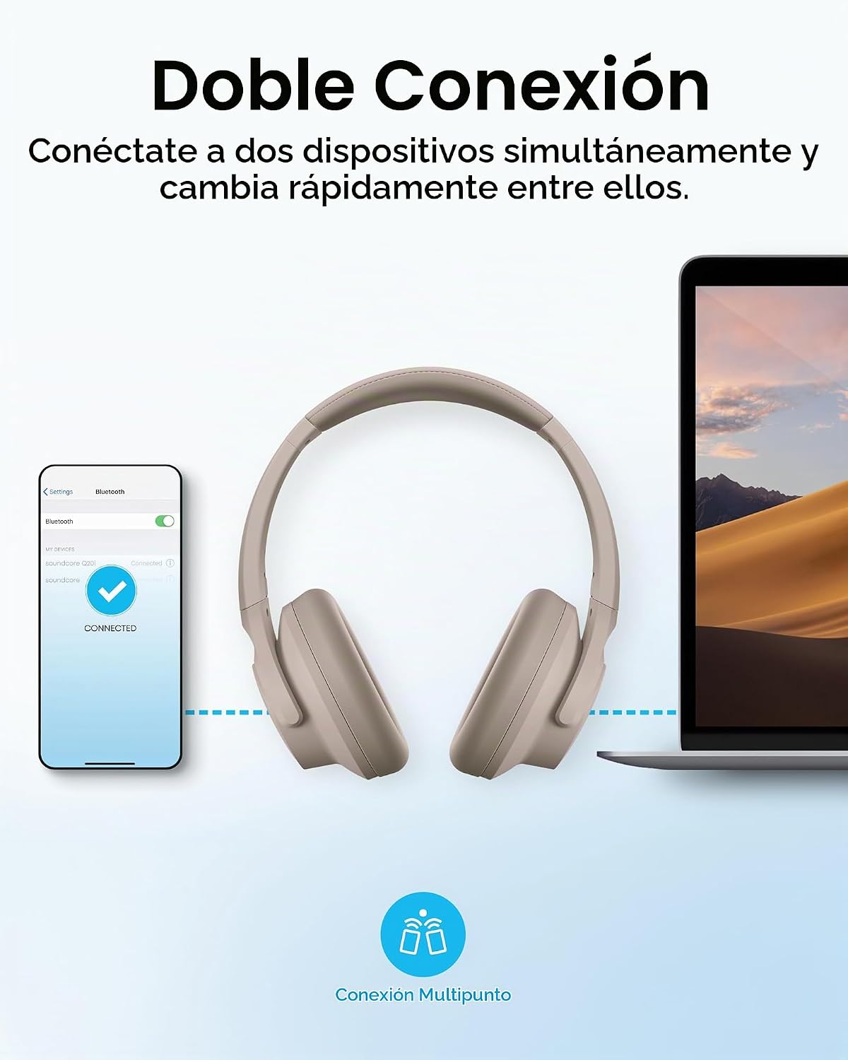 Soundcore by Anker Q20i Auriculares híbridos con cancelación activa...