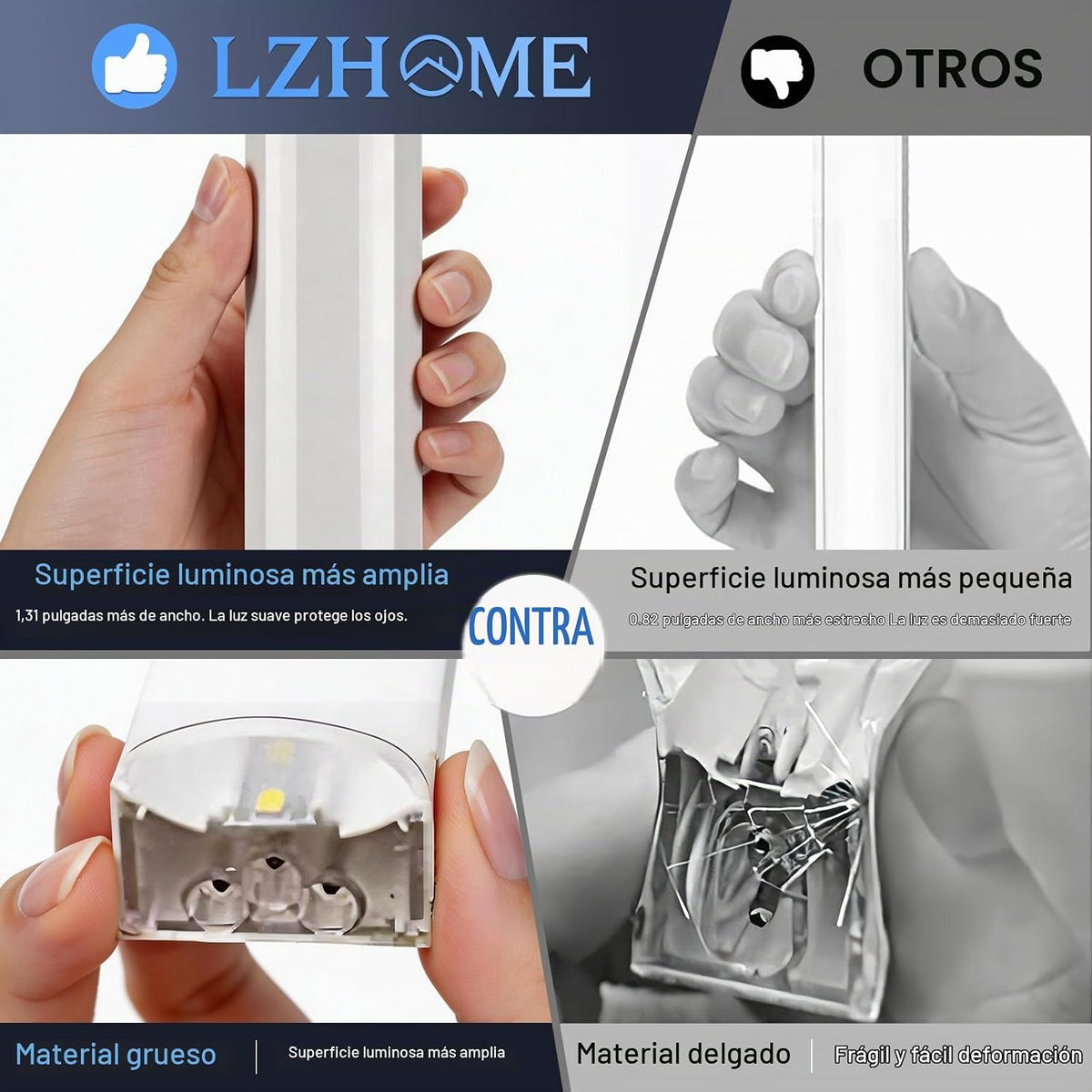 LZHOME Luz de garaje LED hexagonal: luz de garaje hexagonal súper b...