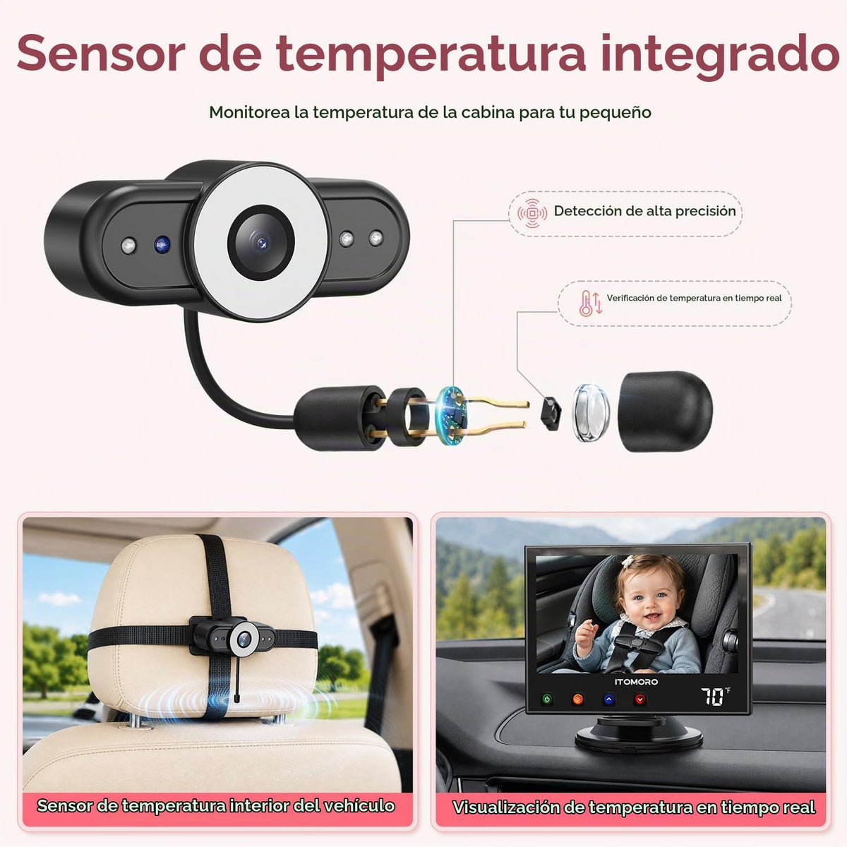 ITOMORO 2026 Nuevo monitor de temperatura de la cámara del coche de...