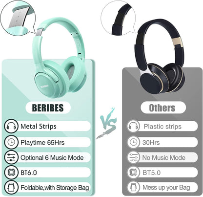 BERIBES Auriculares Bluetooth sobre la oreja Auriculares estéreo in...