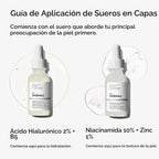 The Ordinary Niacinamida 10% + Zinc 1%, sérum suavizante para piele...