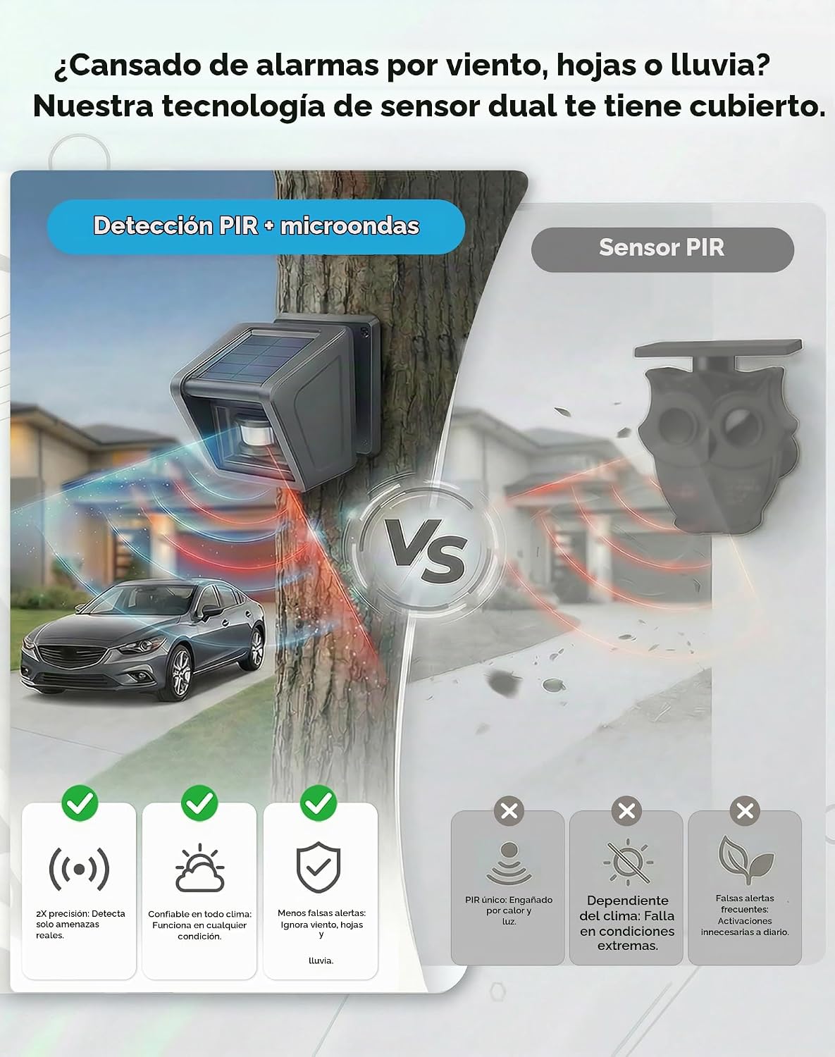 Alarma solar inalámbrica para entrada \u2013 1\/2 milla de largo al...
