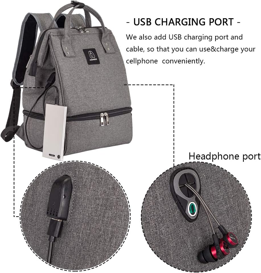 Mochila para extractor de leche \u2013 Doble capa para madre bolsa...
