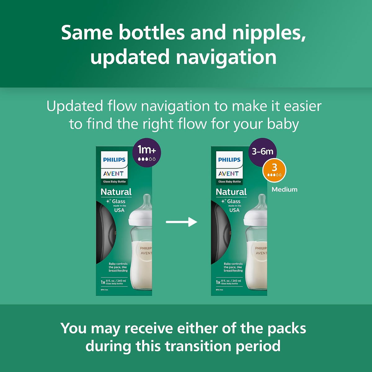 Philips Avent Biberones de vidrio natural, flujo medio, 8 onzas, si...