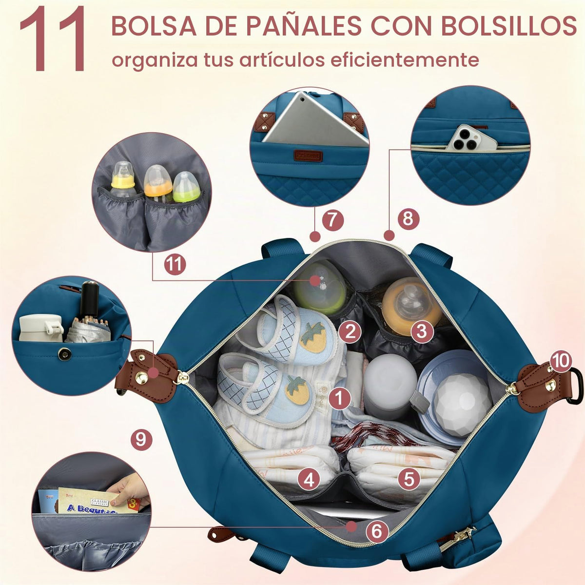 Pritent Bolsa de Pañales Tipo Tote - Bolsas de Pañales para Bebé, I...
