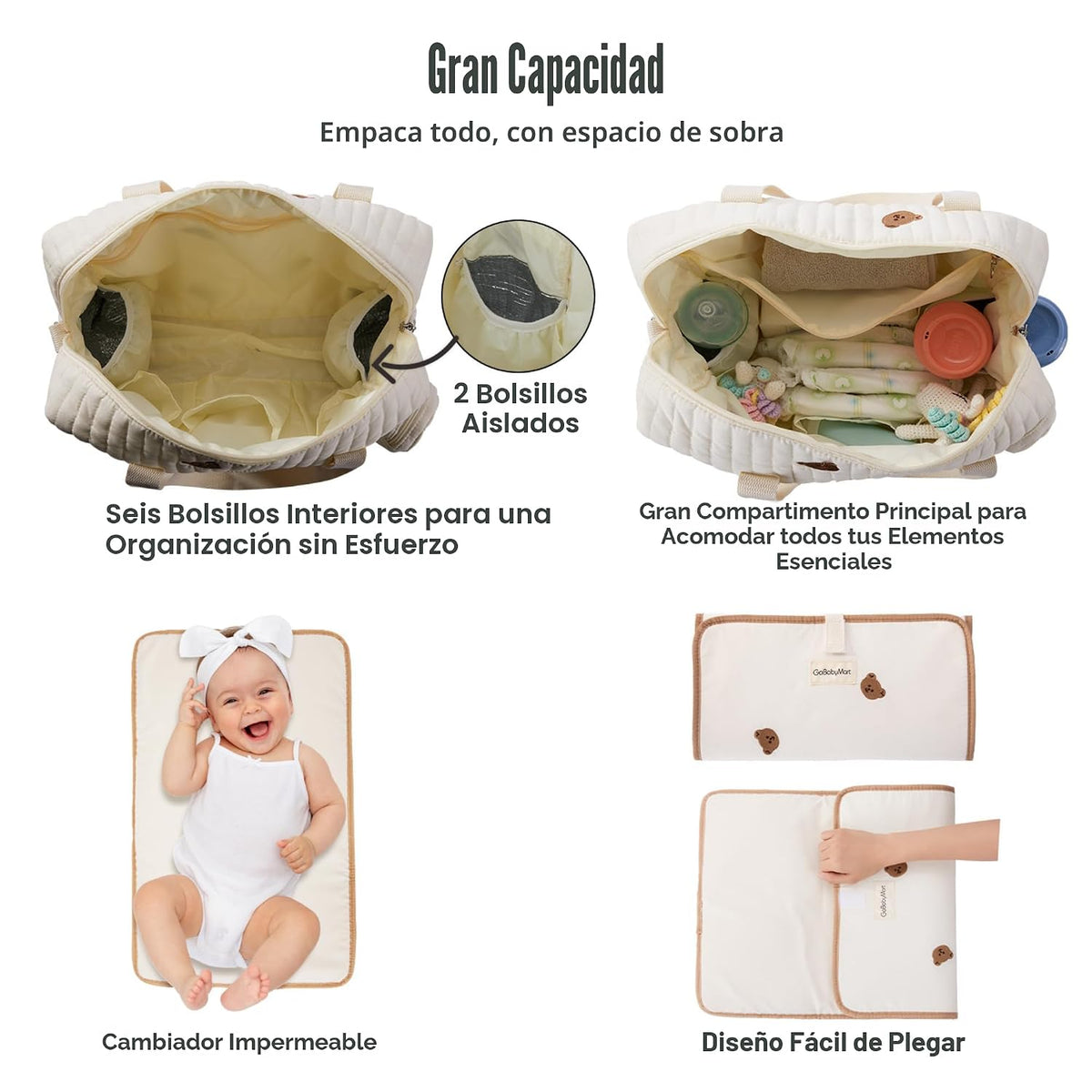 GOBABYMART Juego de 3 bolsas para pañales, bolsa de hospital para t...