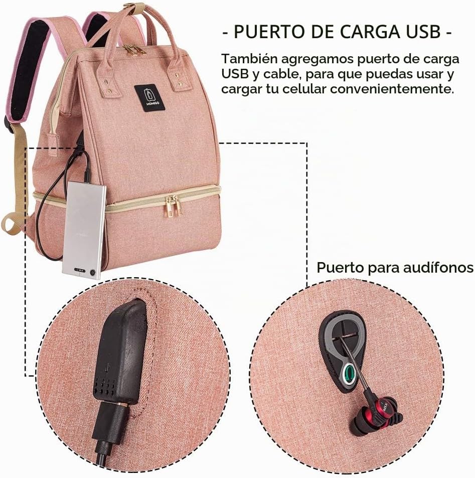 MOMIGO DiaperBreast Pump Backpack - Bolsa enfriadora y resistente a...
