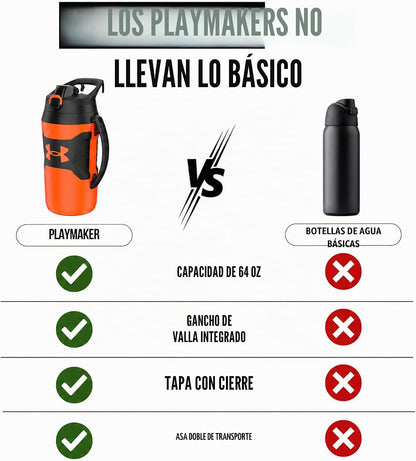 Under Armour Botella de agua aislada con asa y gancho para cerca, j...