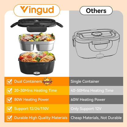 Vingud Fiambrera eléctrica para adultos, lonchera térmica para homb...