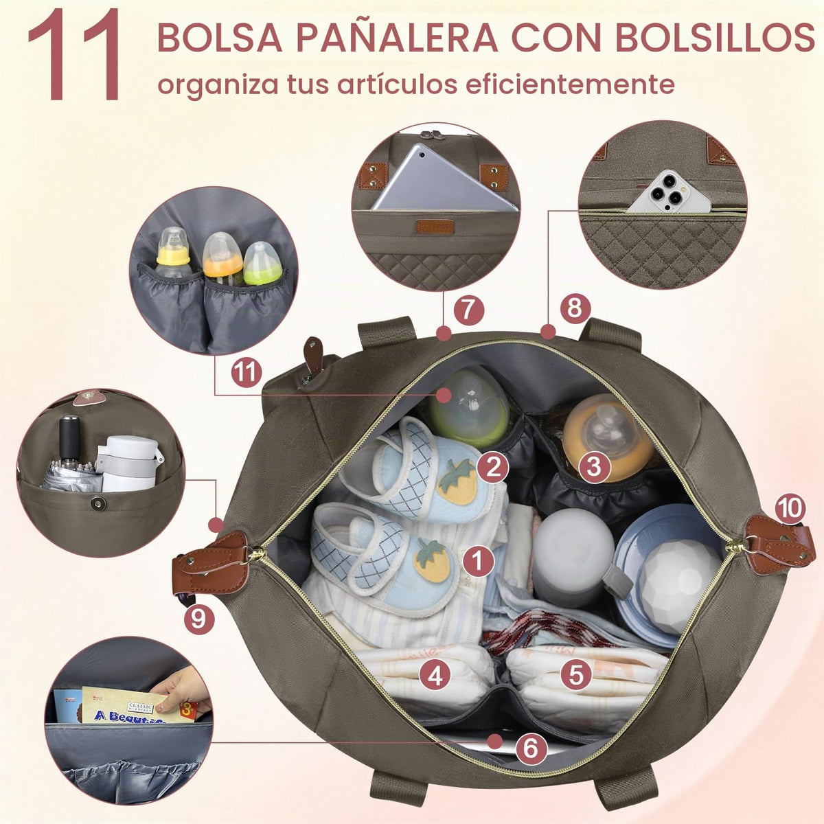 Pritent Bolsa de Pañales Tipo Tote, Bolsas de Pañales para Bebé con...