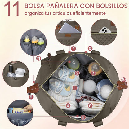 Pritent Bolsa de Pañales Tipo Tote, Bolsas de Pañales para Bebé con...