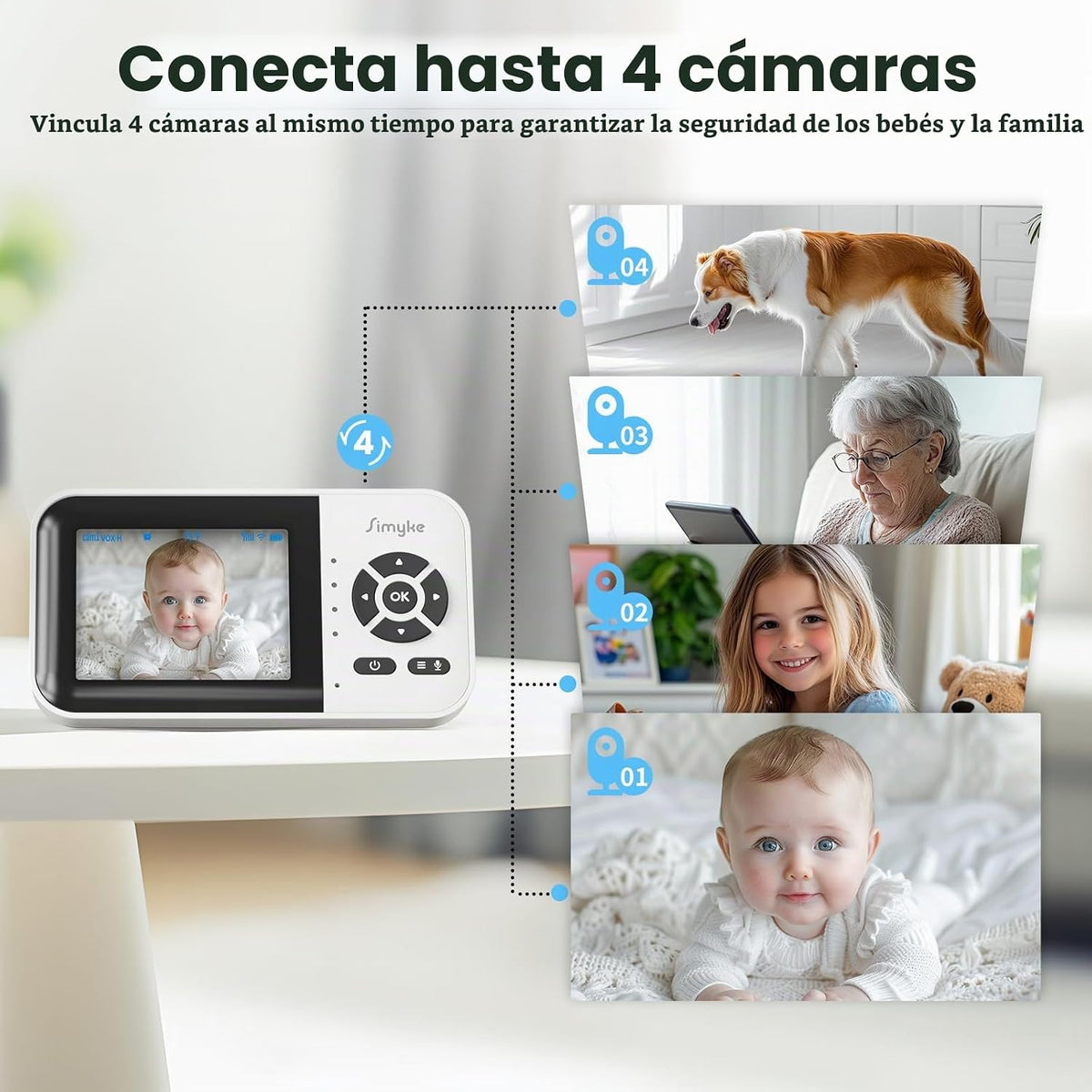 Simyke Monitor inteligente para bebé con 2 cámaras y audio, aplicac...